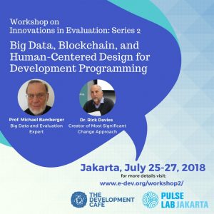 pemanfaatan big data - workshop